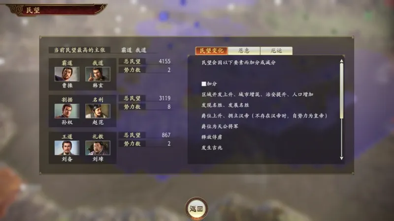 《三国志14威力加强传承版套装》开启预购