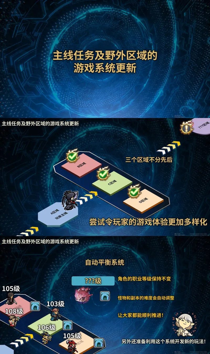 《最终幻想14》8.0版本加长先导预告