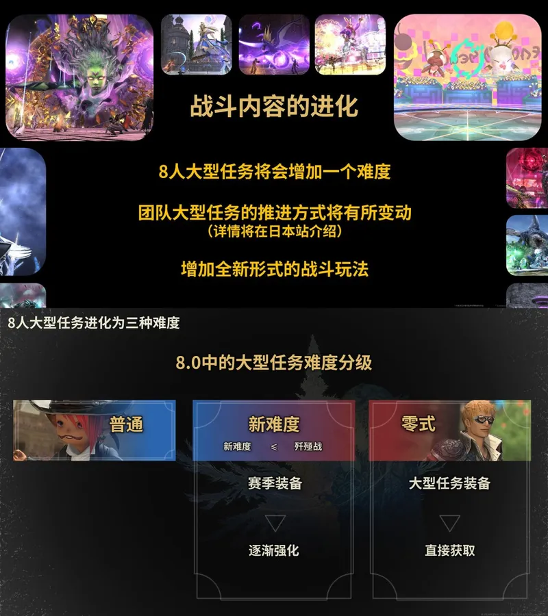 《最终幻想14》8.0版本加长先导预告