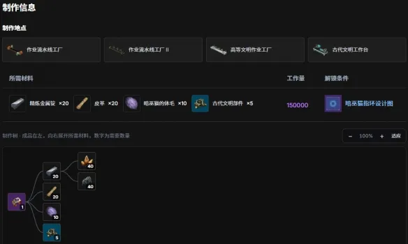 《幻兽帕鲁》暗巫猫指环获取攻略