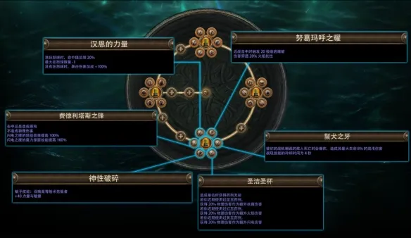 《流放之路》国服S30赛季更新内容详解