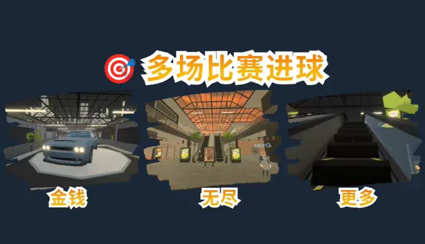 《RetailRivals》游戏特色内容介绍