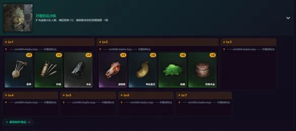 《雾影猎人》建筑升级材料一览