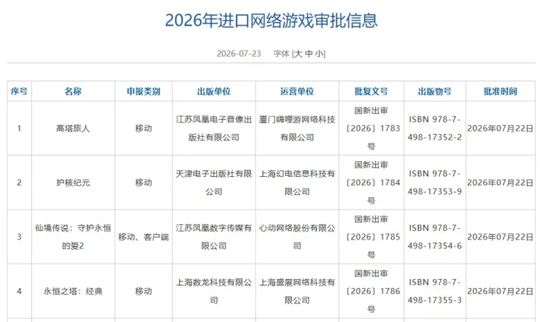 《影之刃零》领衔7月版号