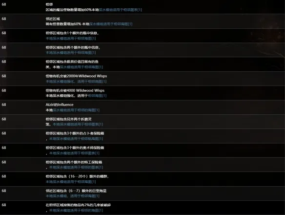 《流放之路》S30赛季海图词缀详解