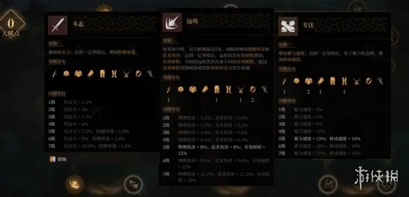 《雾影猎人》黑箭满蓄流玩法详解