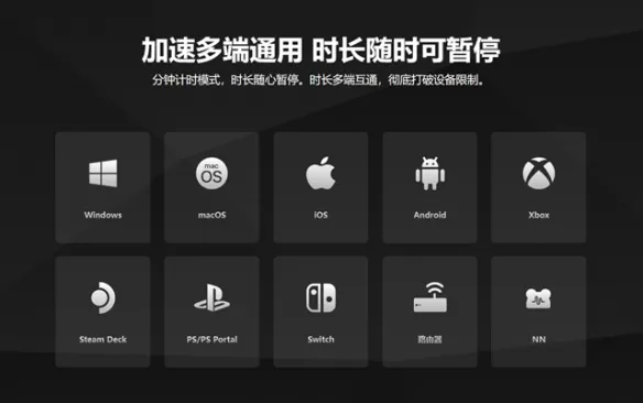 免费加速器怎么选