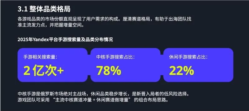 《2026俄罗斯手游市场增长及用户价值报告》