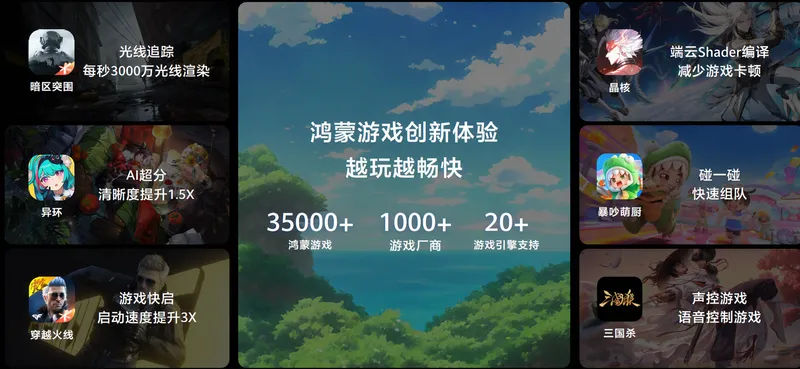 《王者荣耀》鸿蒙游戏十大误解解析