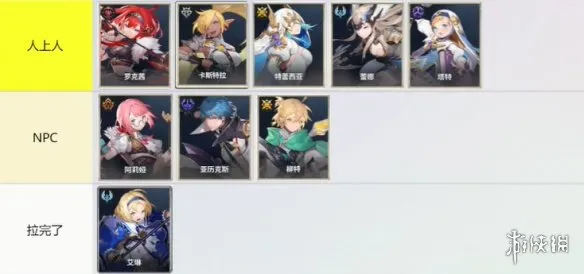 《龙之剑觉醒》角色强度排行