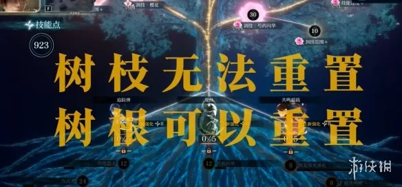《轮回之兽》属性加点推荐