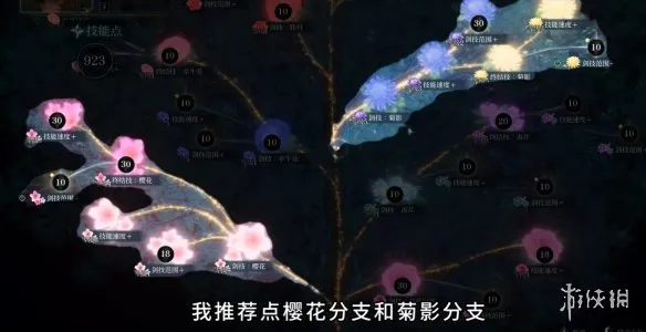 《轮回之兽》属性加点推荐