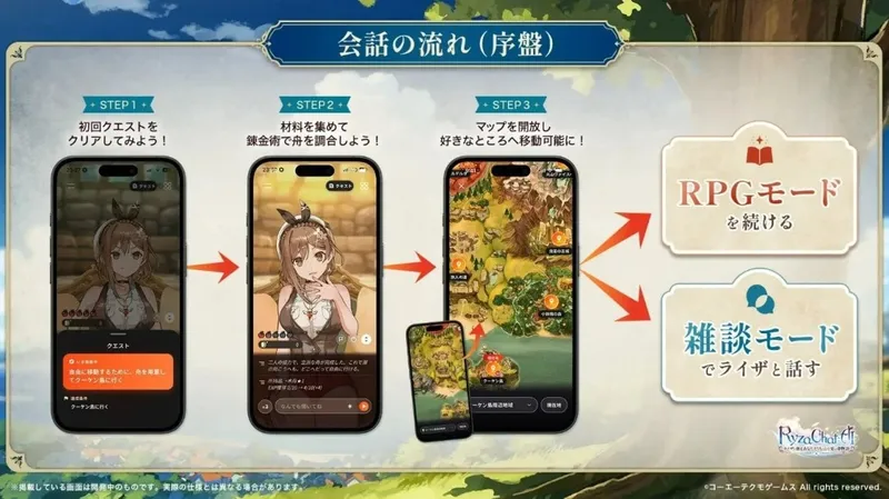 《莱莎的炼金工房》推出AI聊天RPG