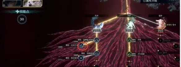 《轮回之兽》轮椅玩法攻略