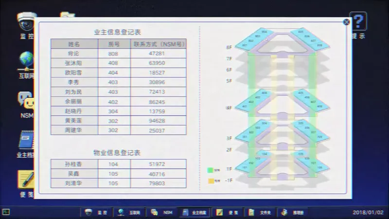 《金宵公寓事件》游戏特色内容介绍