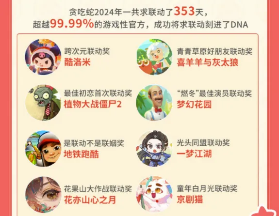 《贪吃蛇大作战》十周年庆典-经典游戏持续创新与玩家共鸣