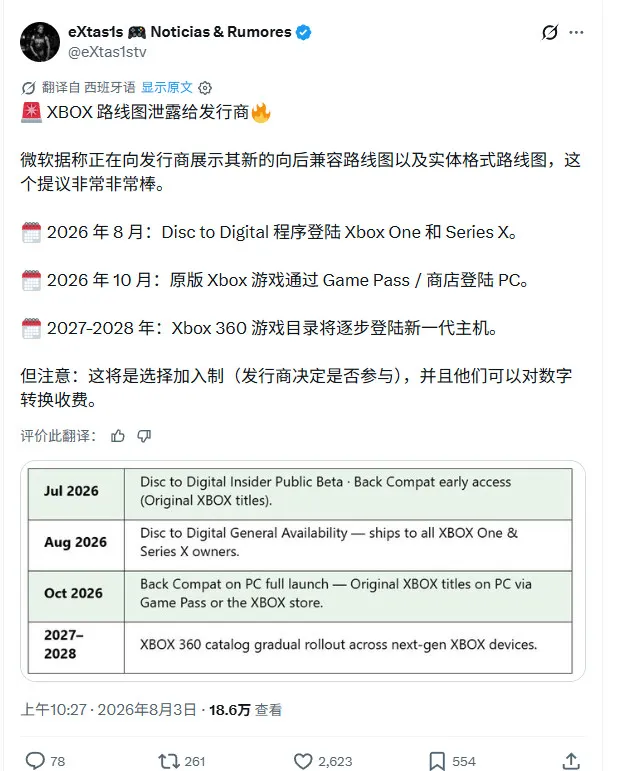 《Xbox》向下兼容扩展至PC