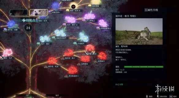 轮回之兽BOSS怎么打