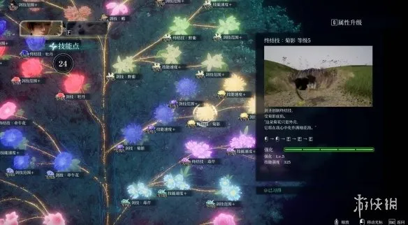 轮回之兽BOSS怎么打-轮回之兽BOSS通用配装思路
