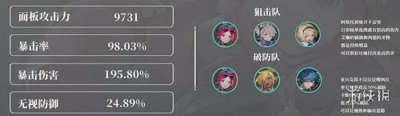 《龙之剑觉醒》阿斯托莉娅配队攻略