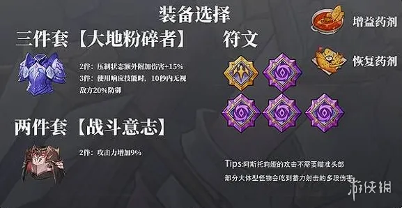 《龙之剑觉醒》角色配队详解