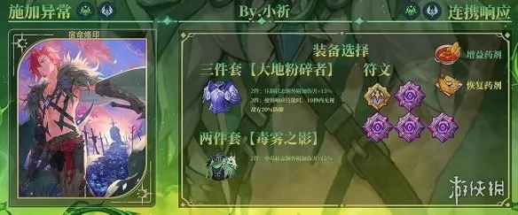 《龙之剑觉醒》乔尼配队攻略