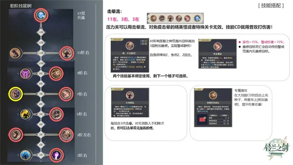 《铃兰之剑为这和平的世界》安缇歌技能搭配推荐-实用攻略解析