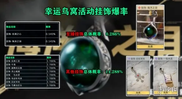 《三角洲行动》幸运鸟窝选蛋技巧