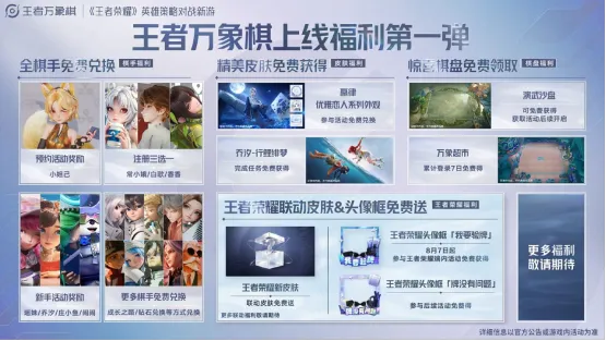 《王者荣耀》2026夏日农友节启幕