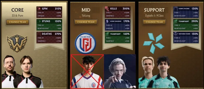《DOTA2》Topson加盟LGD