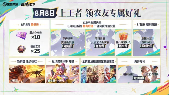 《王者荣耀》2026夏日农友节启幕