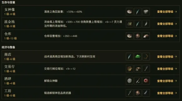 《雾影猎人》开荒指南