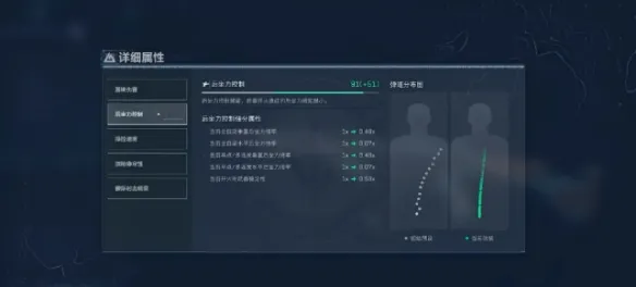 《三角洲行动》s10赛季腾龙改装方案