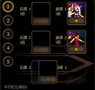 《DNF》阿拉德谋略战太初星蕴石获取攻略