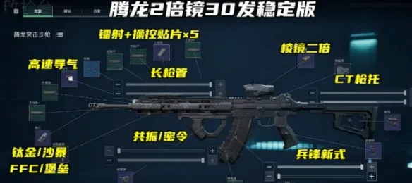 《三角洲行动》s10赛季腾龙改装方案