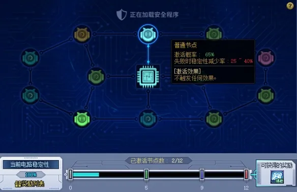 《DNF》奥拉寇的千海天探索支援玩法详解