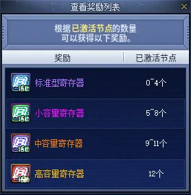 《DNF》奥拉寇的千海天探索支援玩法详解