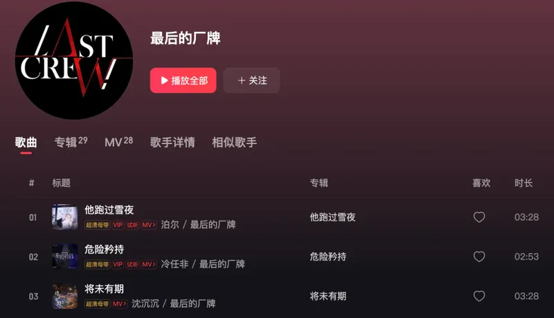 《最后的厂牌》资本撤退