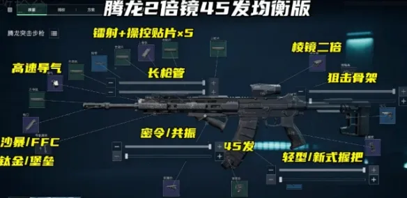 《三角洲行动》s10赛季腾龙改装方案