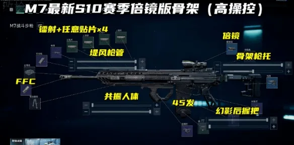 《三角洲行动》S10赛季M7改装攻略