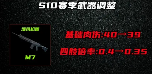 《三角洲行动》S10赛季M7改装攻略