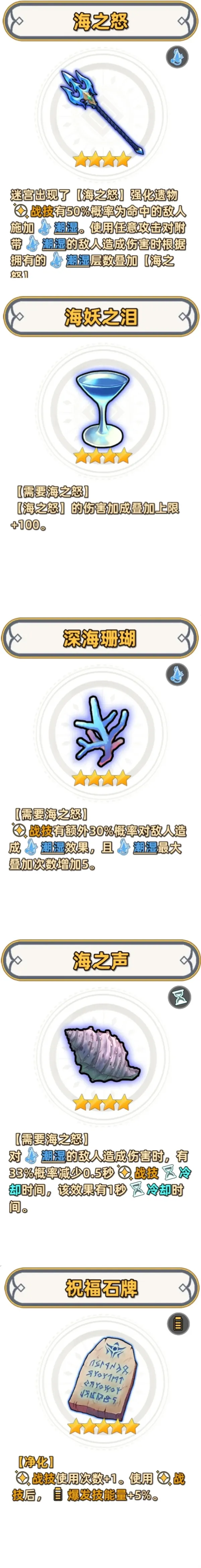 《追迹迷城》涅兹米普攻战技流搭配推荐