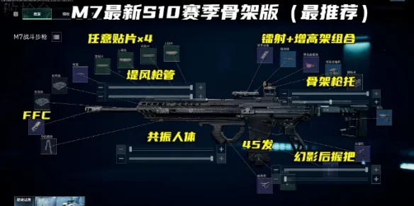 《三角洲行动》S10赛季M7改装攻略