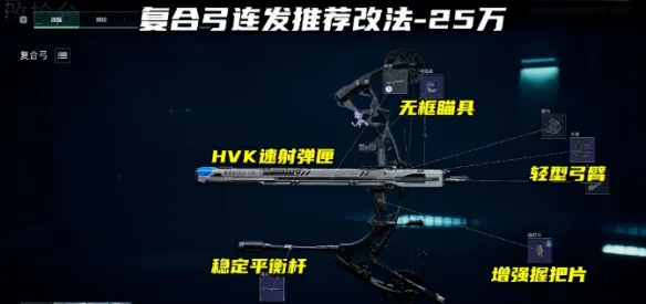 《三角洲行动》s10赛季复合弓改装方案