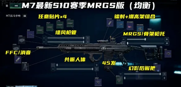《三角洲行动》S10赛季M7改装攻略