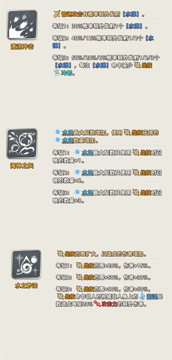 《追迹迷城》涅兹米普攻战技流搭配推荐