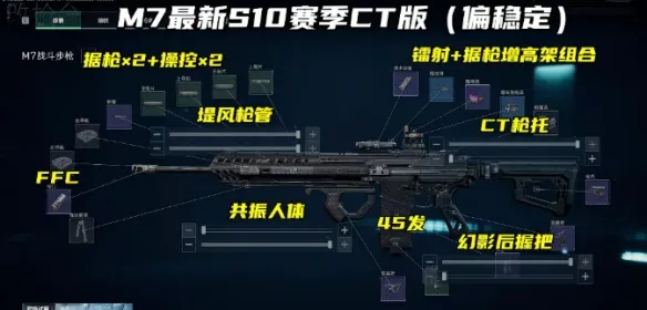 《三角洲行动》S10赛季M7改装攻略