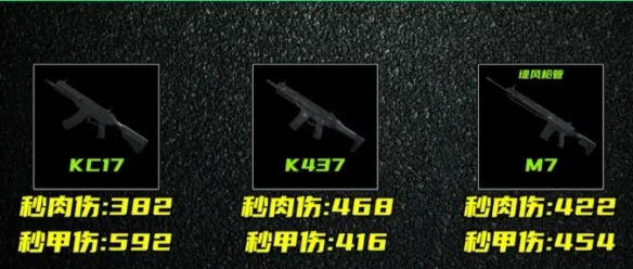 《三角洲行动》s10赛季K437改装指南