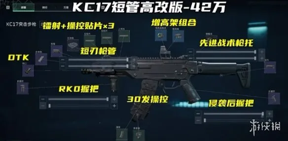 《三角洲行动》S10赛季KC17改法详解