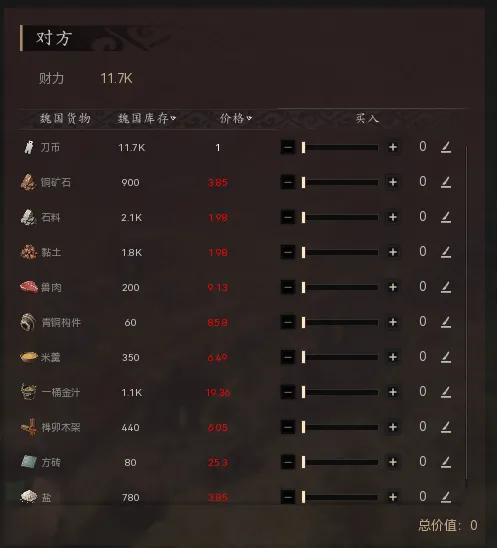 《烽沙》新手做生意指南